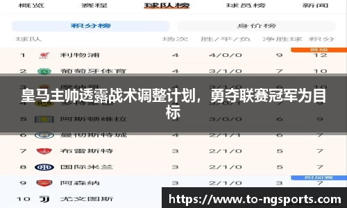皇马主帅透露战术调整计划，勇夺联赛冠军为目标