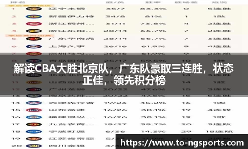 解读CBA大胜北京队，广东队豪取三连胜，状态正佳，领先积分榜