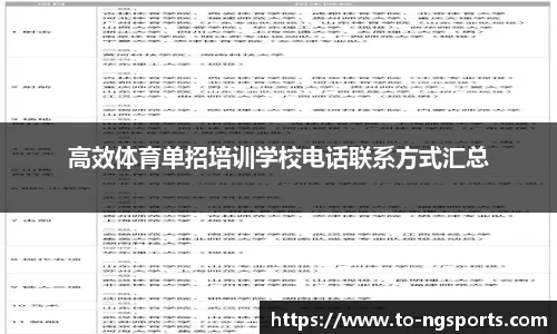 高效体育单招培训学校电话联系方式汇总
