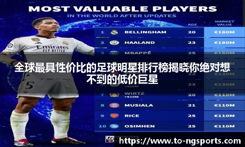 全球最具性价比的足球明星排行榜揭晓你绝对想不到的低价巨星
